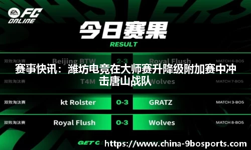 赛事快讯:潍坊电竞在大师赛升降级附加赛中冲击唐山战队