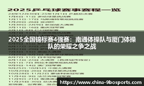 2025全国锦标赛4强赛:南通体操队与厦门体操队的荣耀之争之战